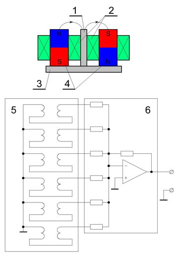 http://kosmin.ru/img/departs/22/Fig1.jpg